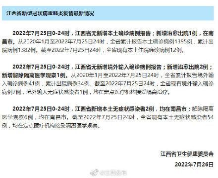  南昌最新疫情情况通报:南昌疫情最新消息今天新增