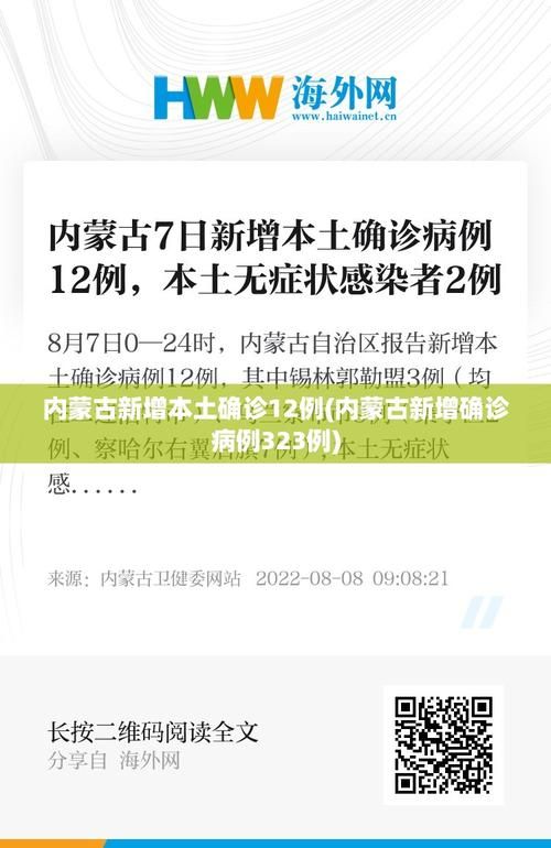 【内蒙古自治区包头青山区最新疫情情况通报,内蒙古自治区包头青山区最新疫情情况通报】