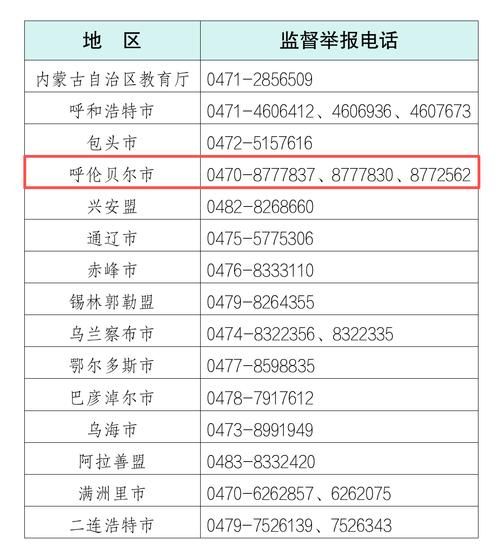警方通报贡嘎县疫情最新情况/贡嘎县区号是多少