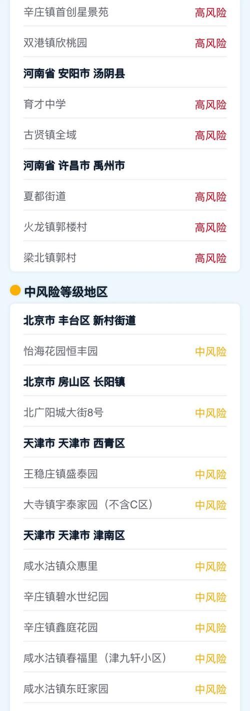 昌平区疫情防控中风险地区/昌平区疫情防控中风险地区查询