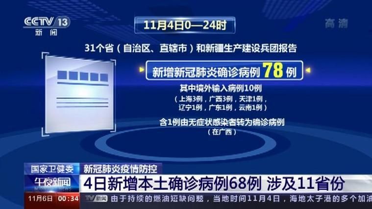 31省份新增7例重症涉11省_31省区市新增7例确诊病例