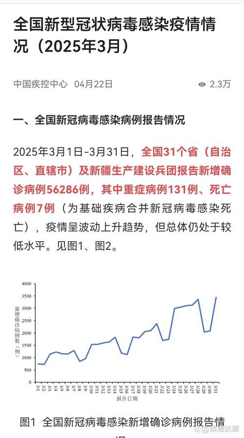 黑龙江齐齐哈尔龙江县昨日死亡病例疫情通报/黑龙江齐齐哈尔新型冠状病毒最新消息