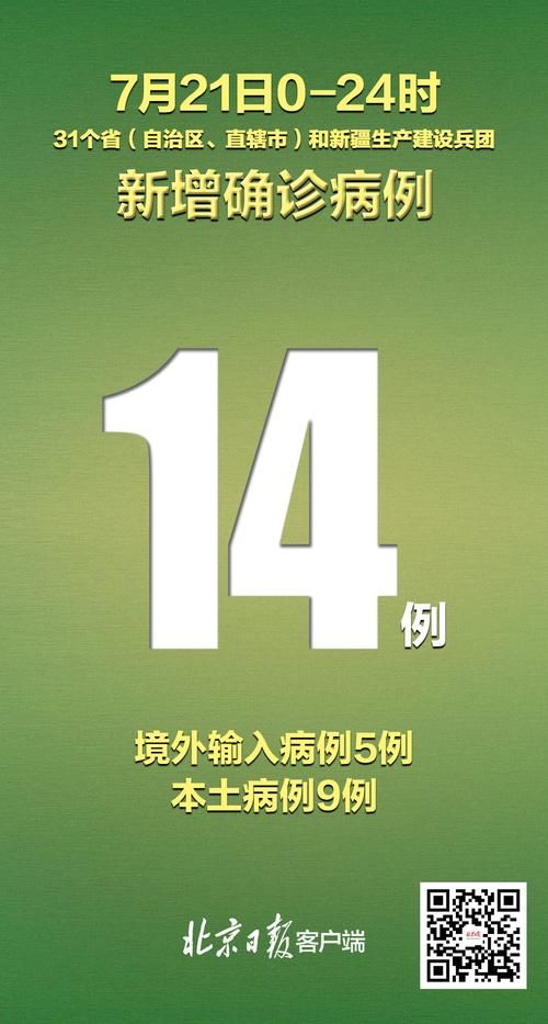【31省市新增确诊14例均为境外输入,31省区市境外输入病例】