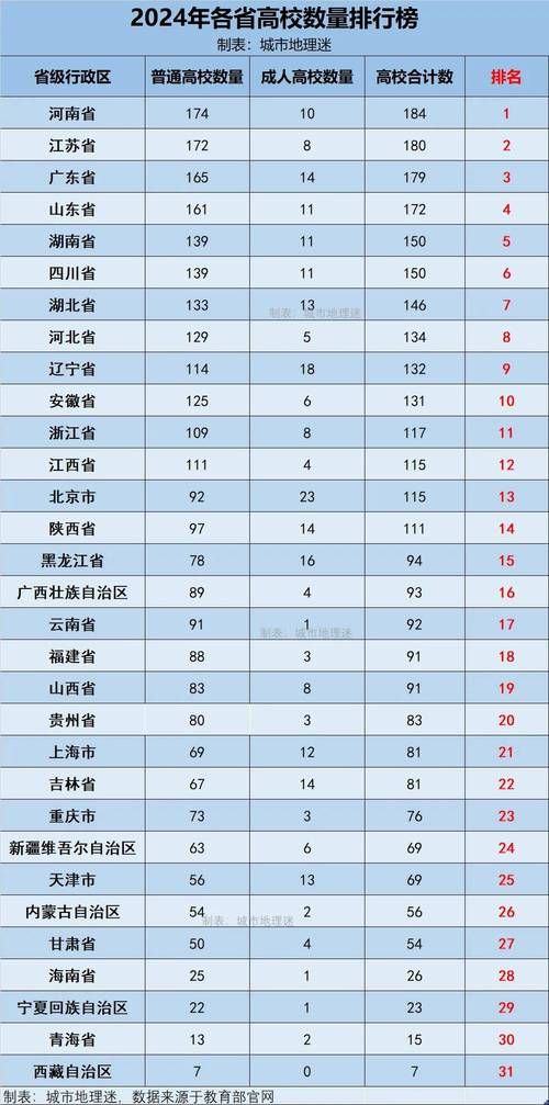 【31个省份新增阳性感染者29例,31省份新增40例本土确诊】