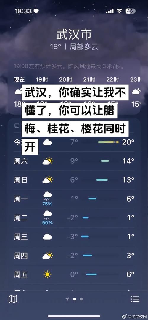 【最新疫情情况通报武江区_武江区实时天气预报查询】