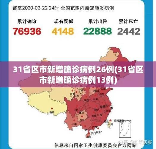 全国新增确诊23例含本土17例(全国新增本土1747 14325)