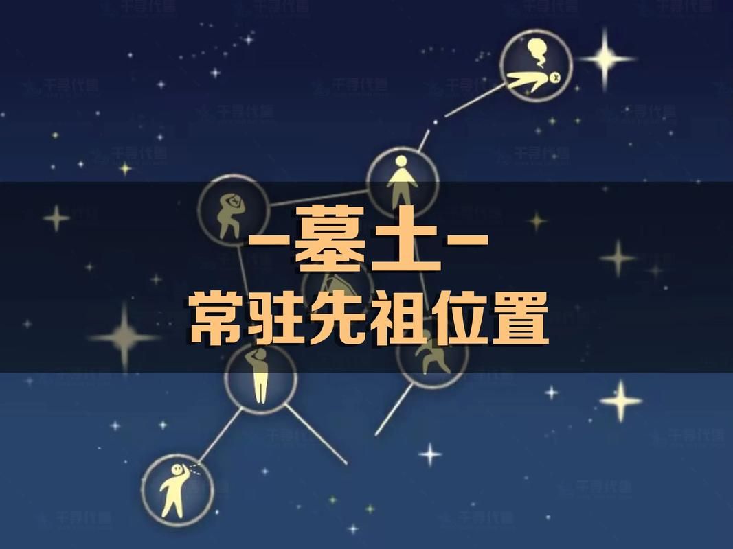 【陕西省渭南市澄城县新增27例死亡病例及29例无症状_光遇墓土城堡在哪里】