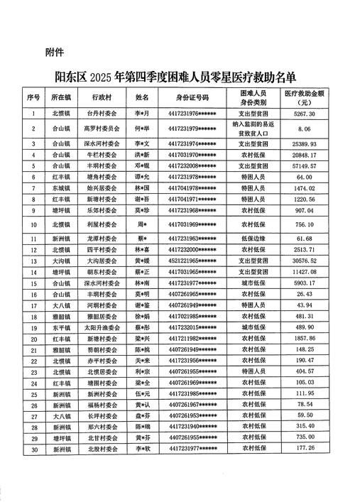 【广东省河源市东源县近5天新增无症状感染者19例_河源市东源属于哪个省】
