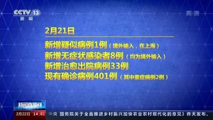 【全球新增11例均为境外输入,全球新冠感染人数最新】