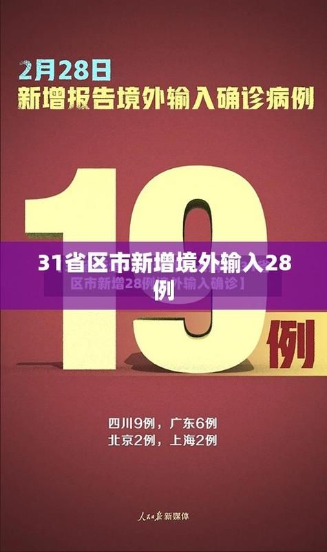 31省区市新增确诊5例均为境外输入/31省新增确诊22例 其中本土8例