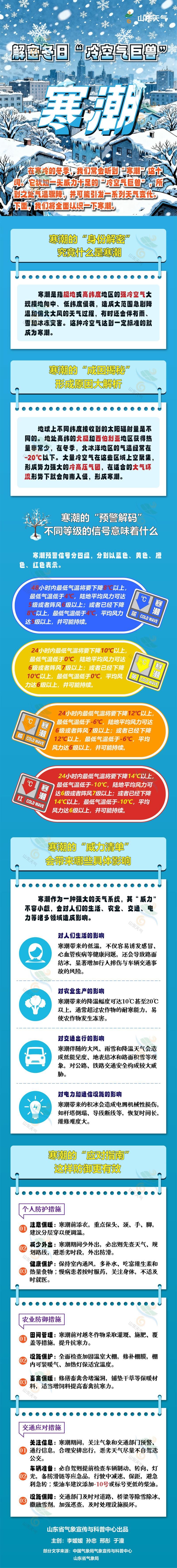 【今冬平阳县最新消息疫情_平阳县今天的天气预报】