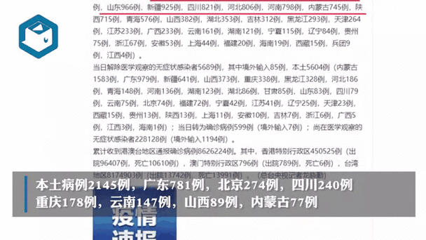 31省份新增30例核酸阳性涉12省/31省新增23 41