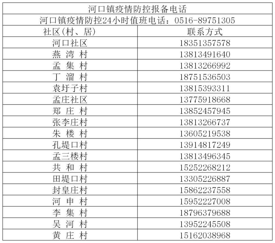 江苏省徐州市沛县最新疫情_江苏省徐州市沛县图片