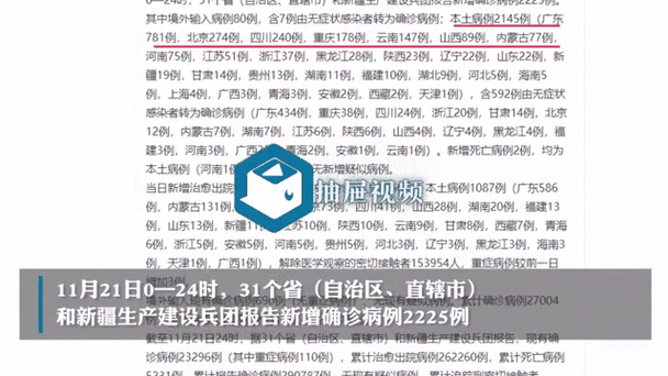 【近期疫情31省份新增情况,最近疫情多少例】