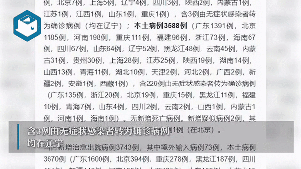 31省区市新增12例均为境外输入/31省份新增境外输入确诊病例