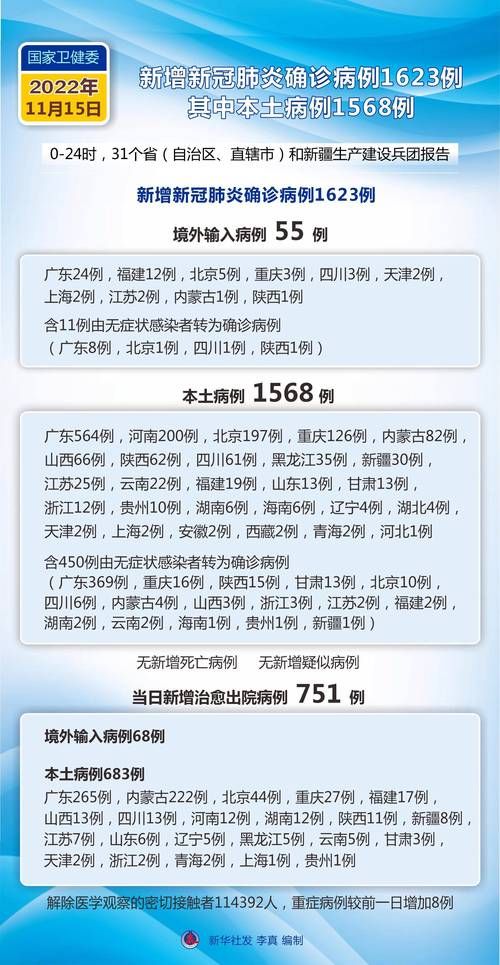 今日晋中市疫情最新_今日晋中市疫情最新情况