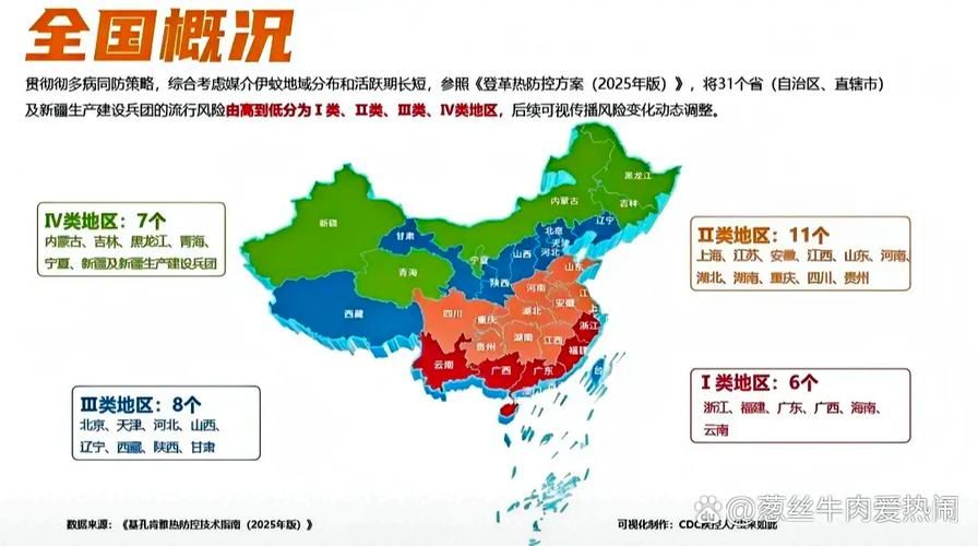 【31个省份疫情存反弹风险,疫情出现省份】
