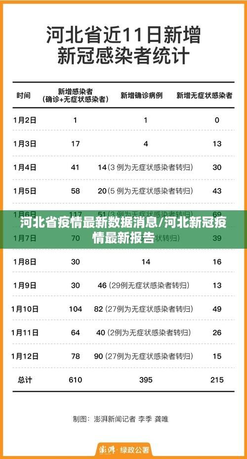 【解读疫情最新消息河北承德隆化县_河北承德市河北省承德市隆化县在哪个位置】
