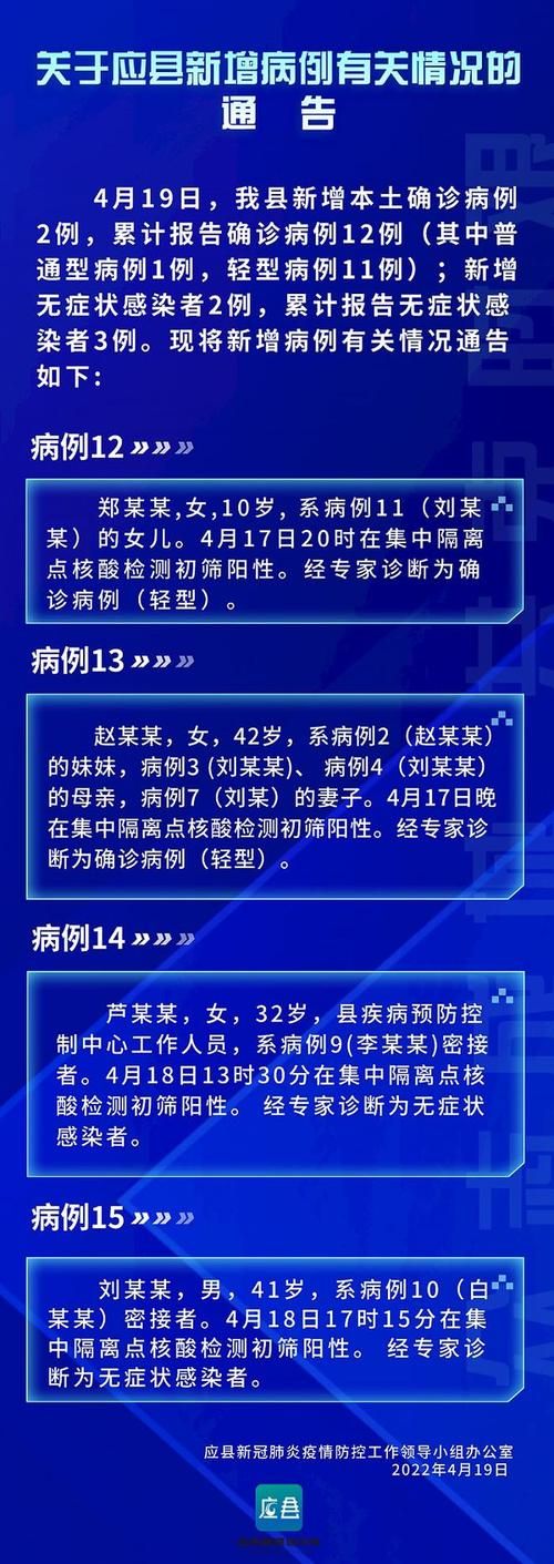 【山西晋中榆社县最新疫情进展信息,山西榆社县简介】