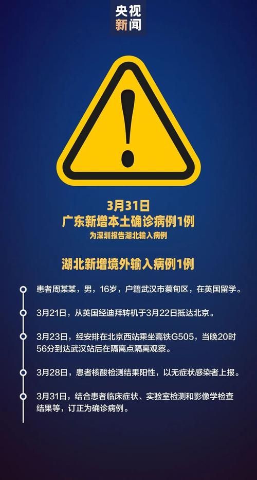 【全国新增16例无症状感染者涉10省市,31省份新增无症状感染者数量】