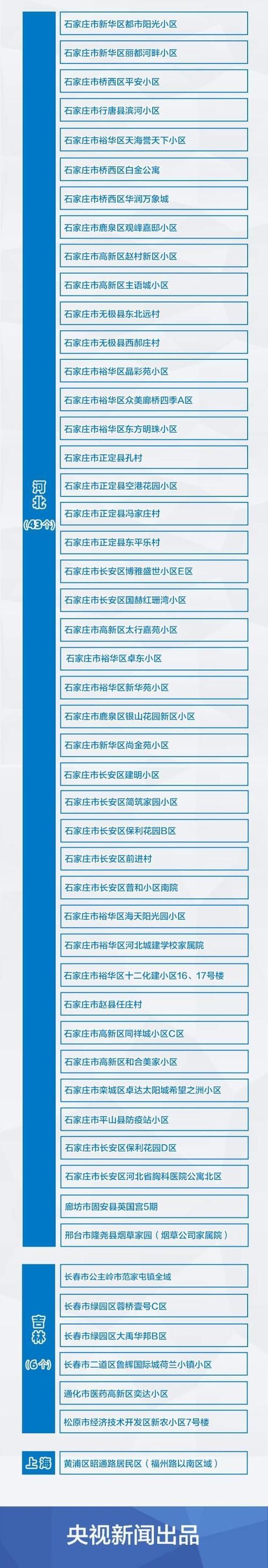 【遂溪县算是疫情风险地区吗_遂溪县算是疫情风险地区吗现在】