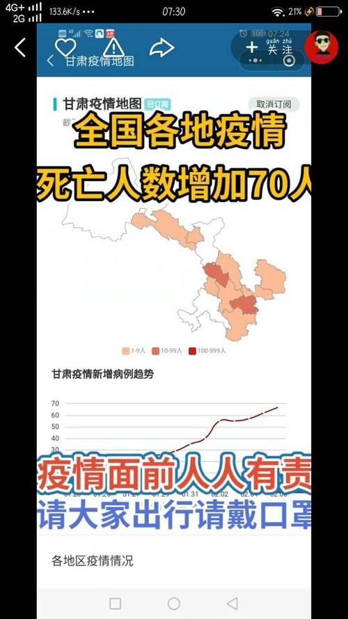 凉州区新增16例无症状感染者，从涉7省抵徐州经济技术开发区/一亩桃树能产多少桃胶