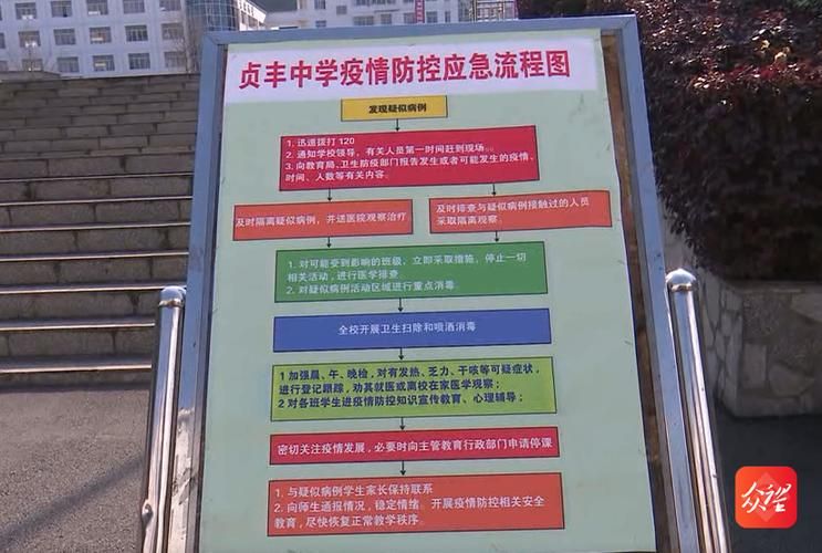 【贞丰县疫情最新表解,贞丰县政府最新公告】