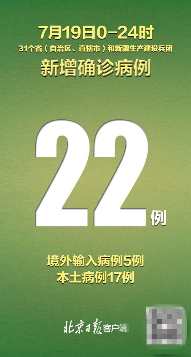 31省份新增确诊26例含本土27例:31省新增确诊22例 其中本土8例
