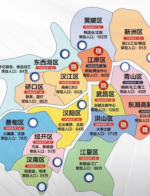 新增疫情关注湖北武汉新洲区/武汉新洲属于哪个区