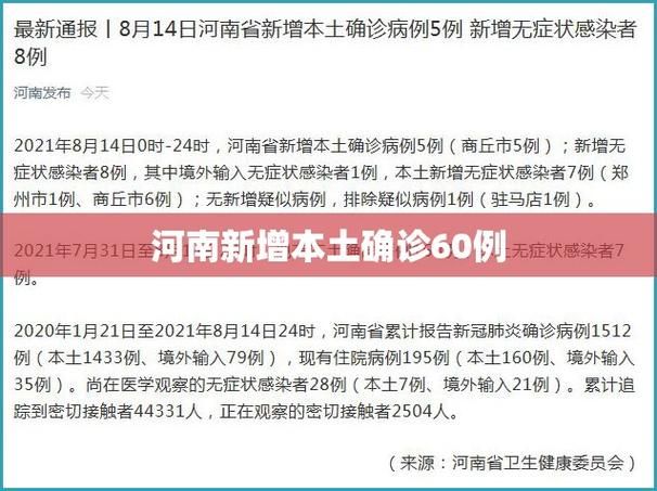 【河南省安阳市文峰区新增疫情最新_安阳市文峰区最新划分】