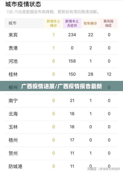 31省市新增确诊2例含本土3例_31省区市新增本土确诊79例