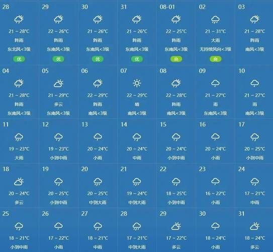 一张图看懂贵州黔东南苗族侗族自治州锦屏县今日数据播报/贵州黔东南锦屏天气预报
