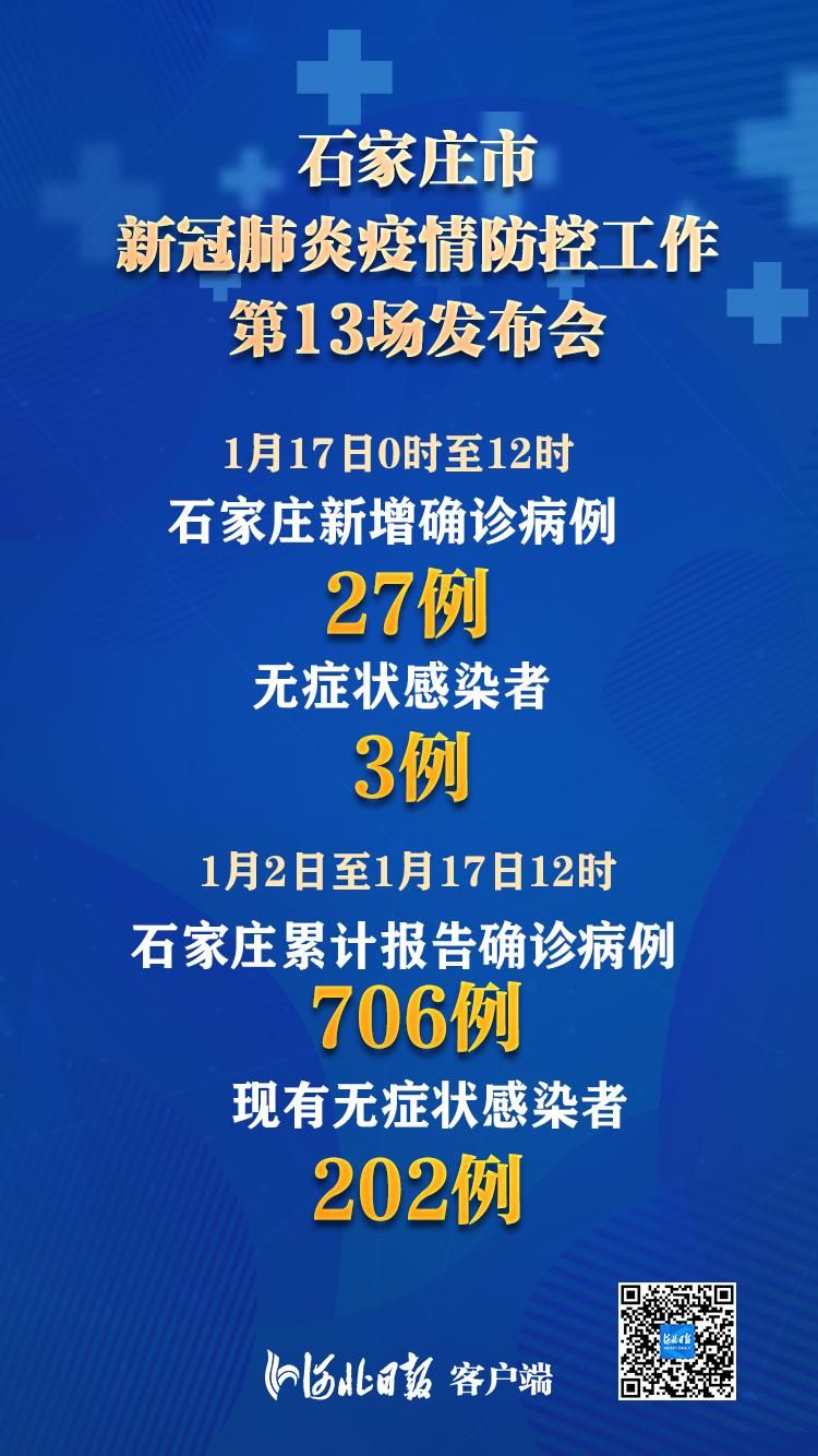 为何新增疫情河北省石家庄市赞皇县/赞皇县赞皇镇石家庄村
