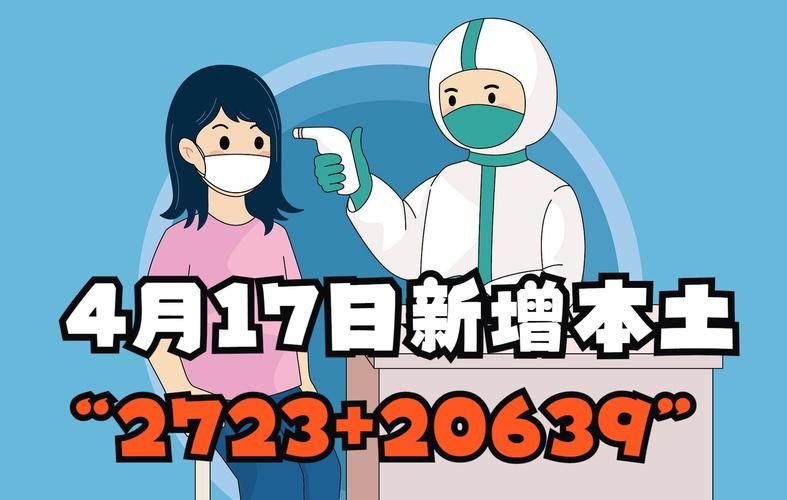 【全国新增确诊5例含本土1例_全国新增本土2276 22853】