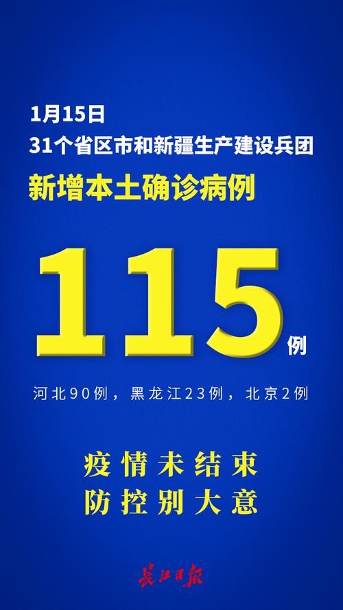 【全国新增7例确诊其中本土21例,全国新增本土3041 29654】