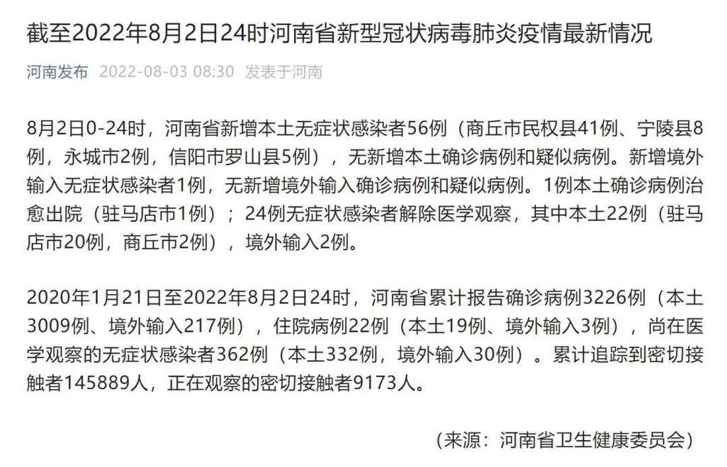 【河南商丘疫情分布图最新_商丘最新消息】