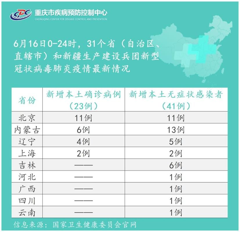 新增疫情关注乐山_乐山预警最新消息今天