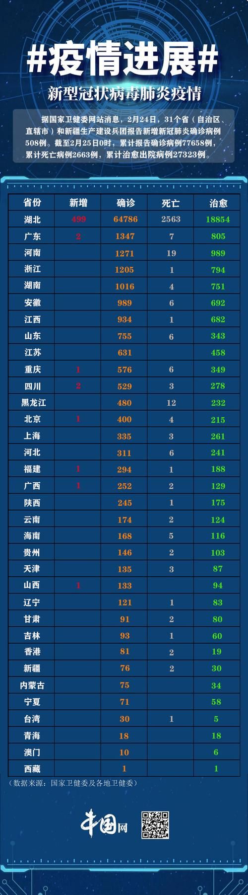 四川省雅安市疫情管控区最新消息(四川省雅安市疫情管控区最新消息今天)