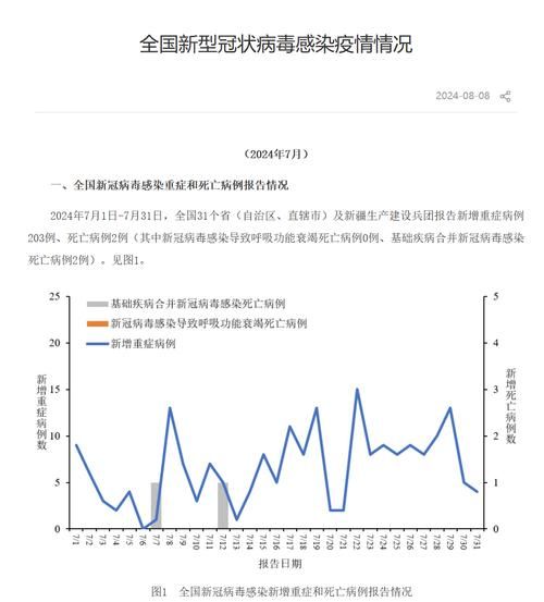 解读浙江绍兴疫情最新消息:绍兴最近新冠