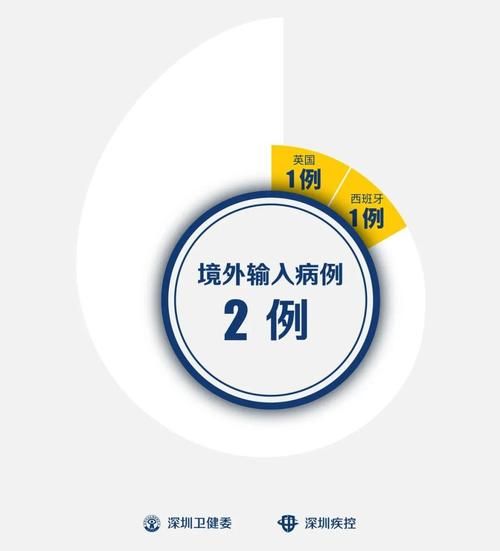 贺兰县6月2日新增境外输入18例(贺兰县2020年最新消息)