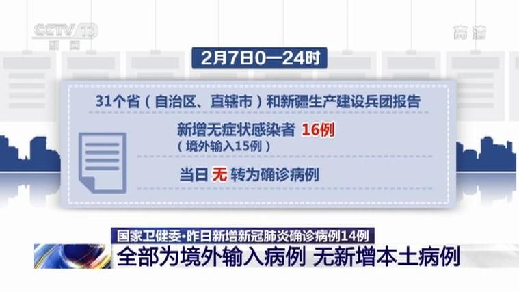 【31个省份近期新增14例境外输入_31省份新增境外输入确诊病例】