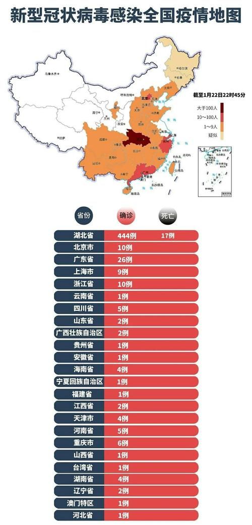 【疫情分布图最新云南红河哈尼族彝族自治州个旧,个旧市发现新型冠状病毒】