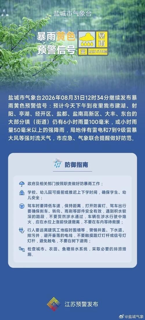 疫情防控中风险地区!江苏盐城射阳县/8月9日下午4点射阳县最新预警
