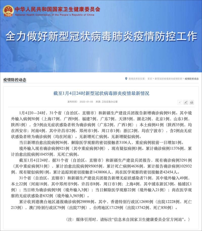  31省份新增确诊22例均为境外输入:31省份新增本土223 747